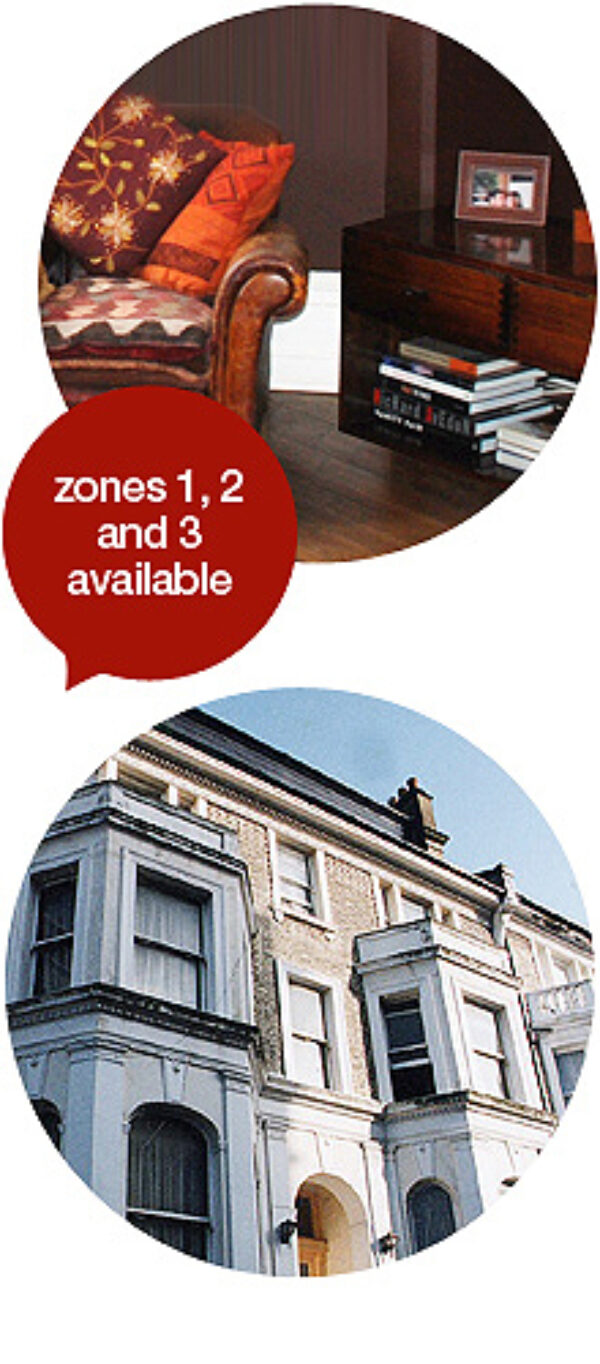 Zones 1 2 and 3 2