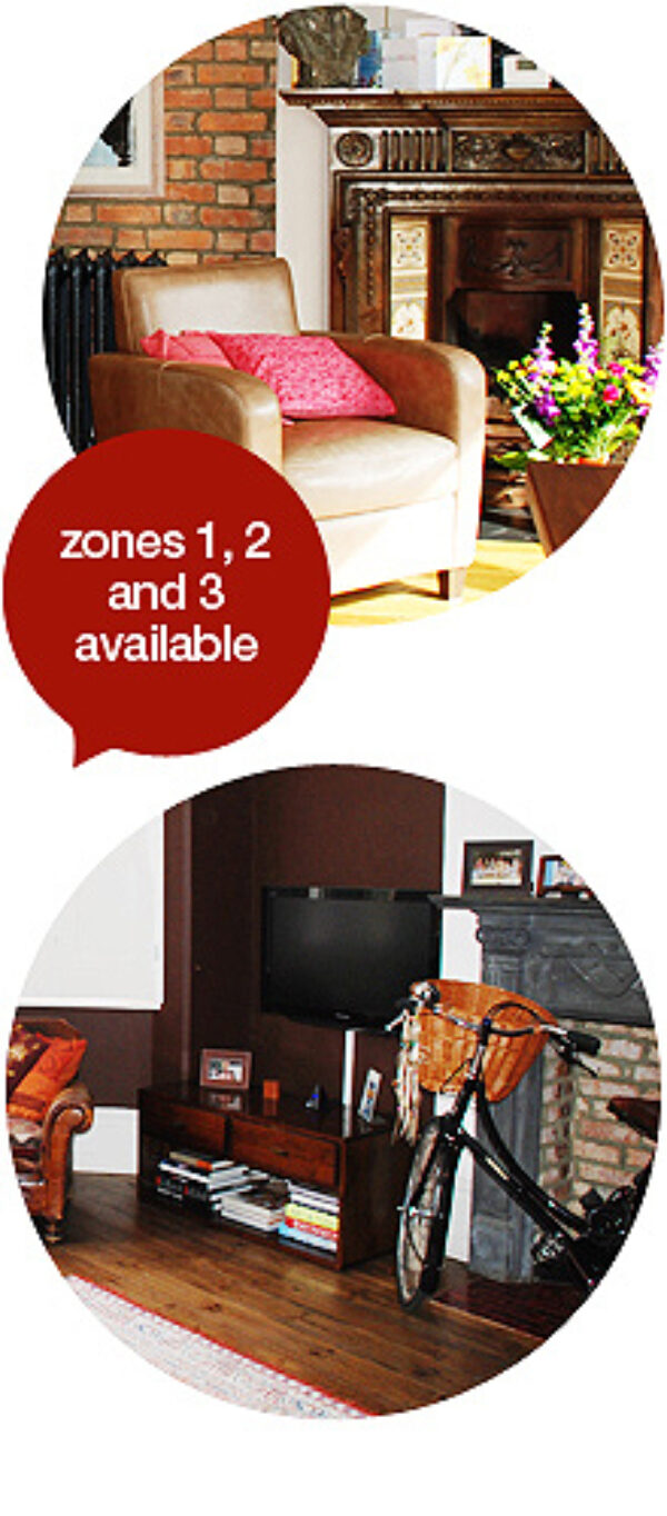 Zones 1 2 and 3